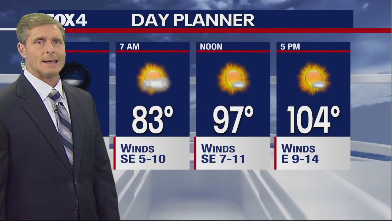Dallas Weather: Aug. 21 overnight forecast