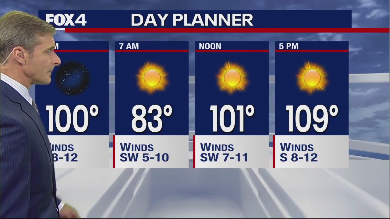 Dallas Weather: Aug. 18 evening forecast