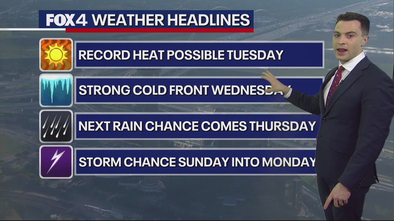 Dallas Weather: Feb. 26 evening forecast