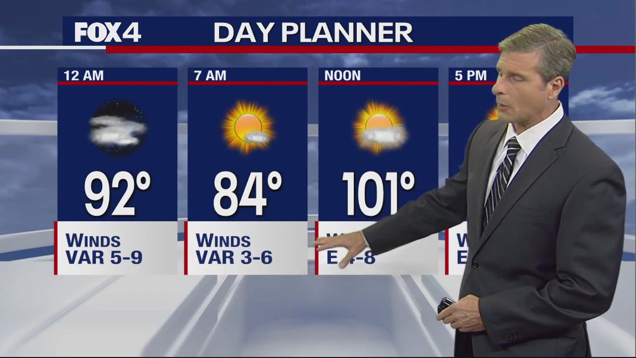 Dallas Weather: Aug. 25 overnight forecast