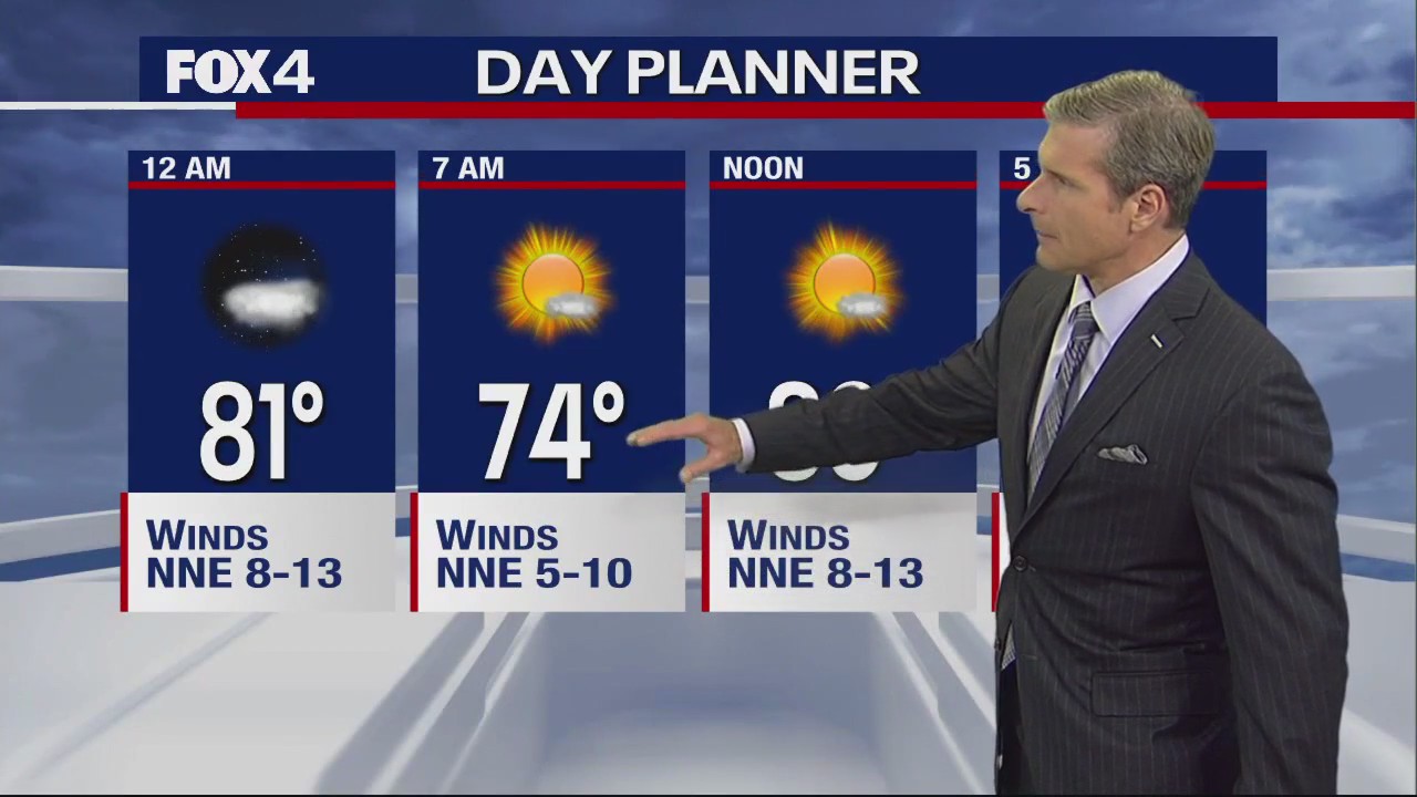 Dallas Weather: Aug. 28 overnight forecast