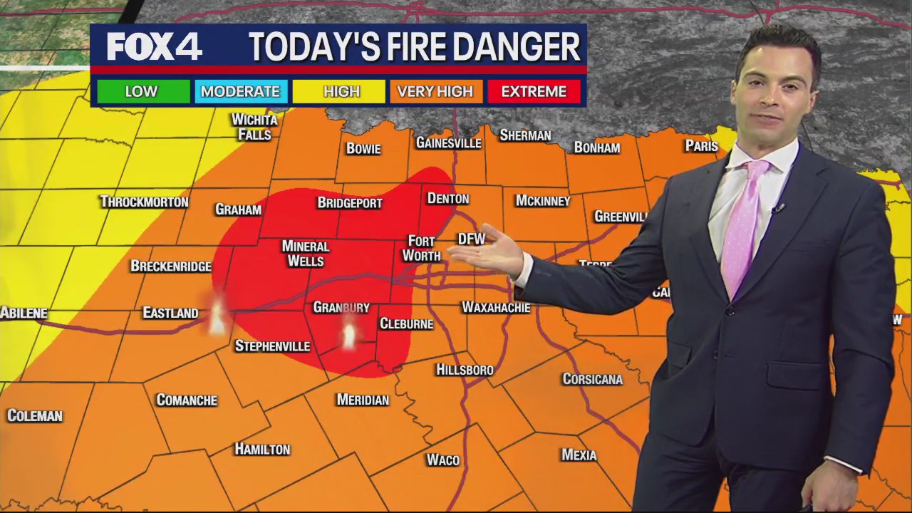 Dallas weather: August 22 afternoon forecast