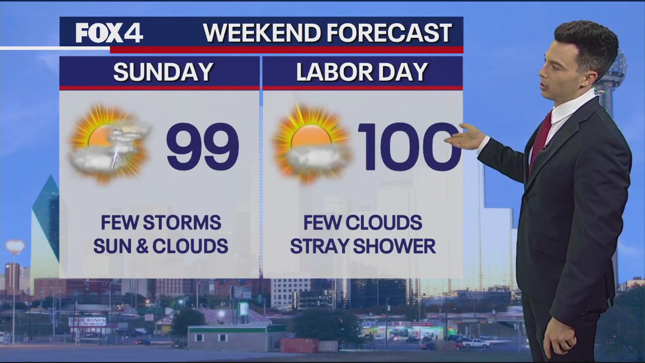 September 3rd Morning Weather Forecast