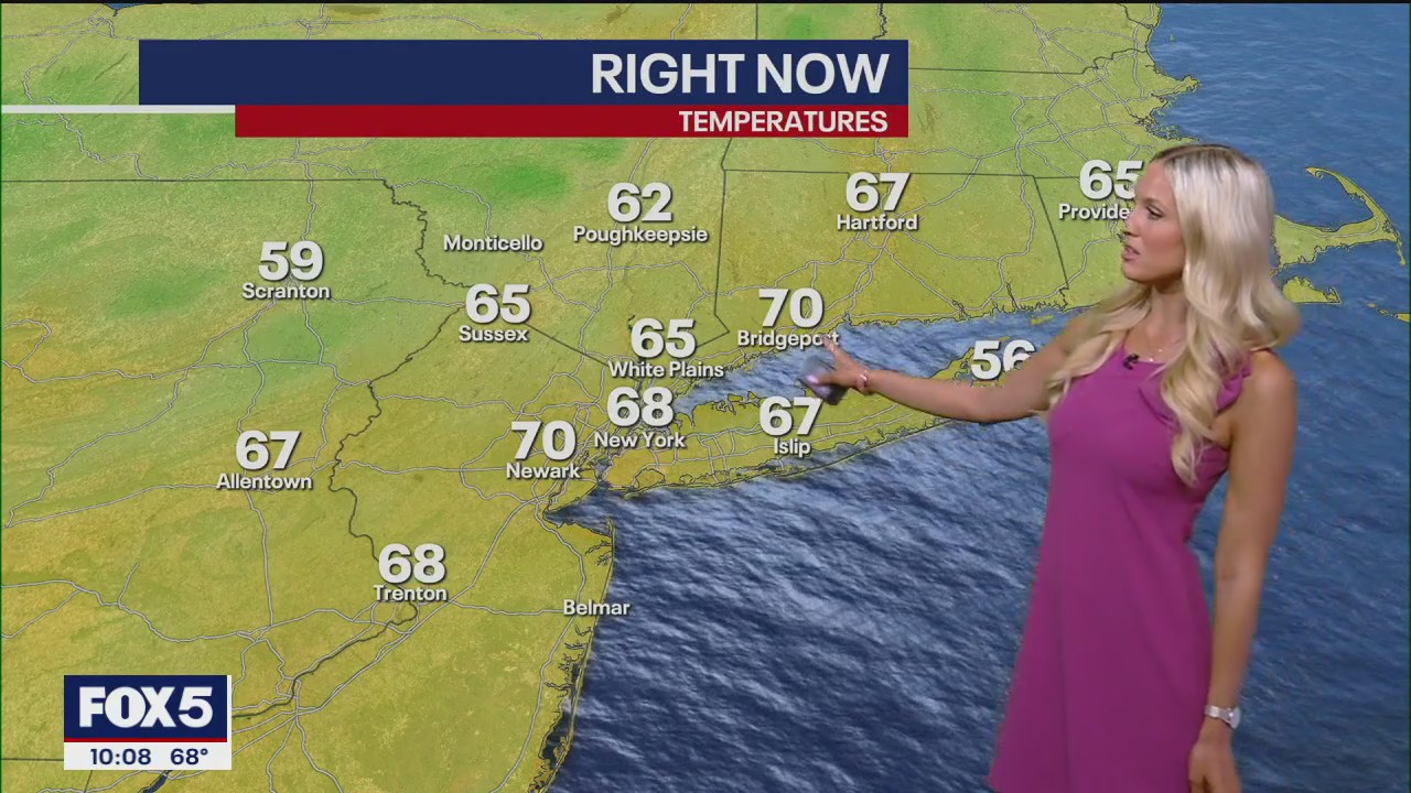 NYC Weather Forecast