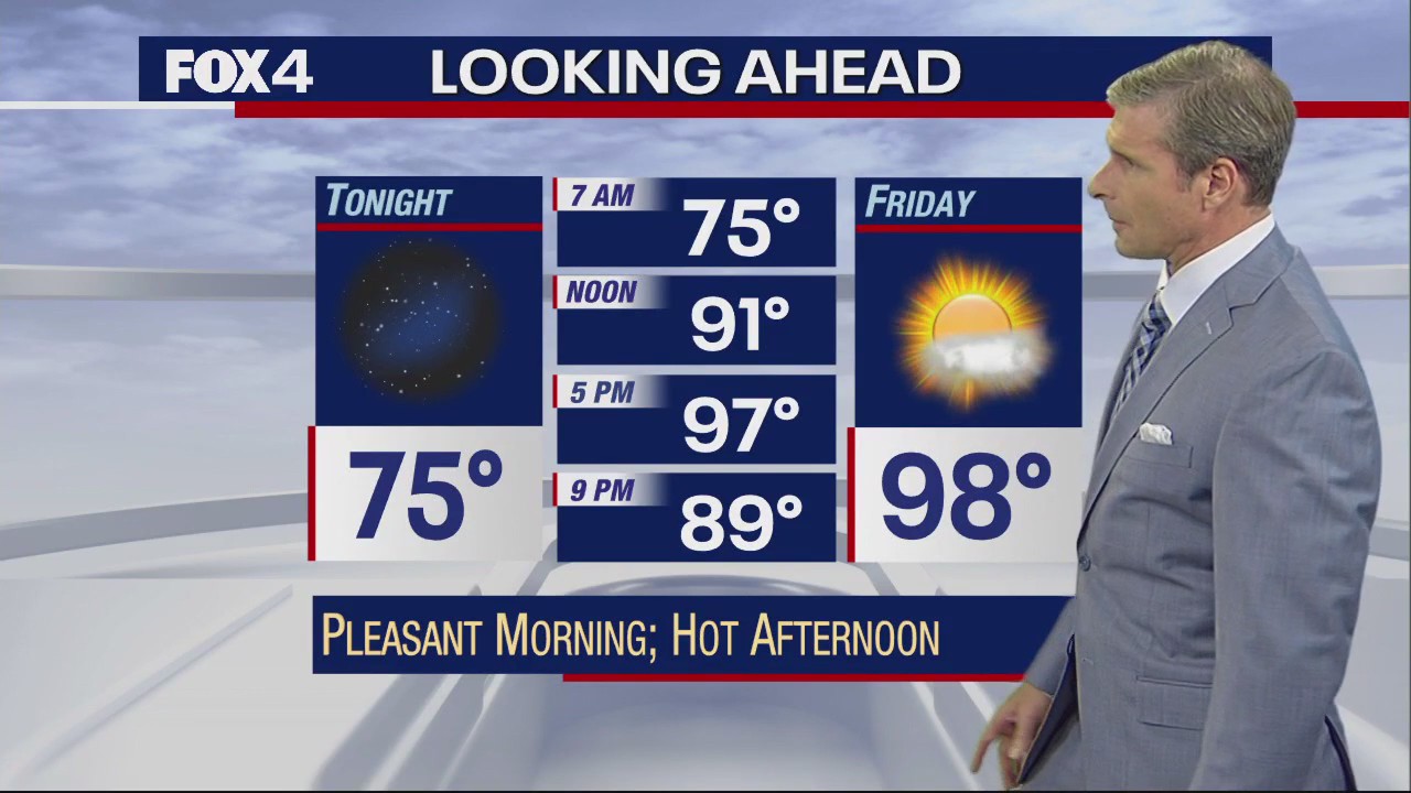 Dallas Weather: Aug. 31 overnight forecast