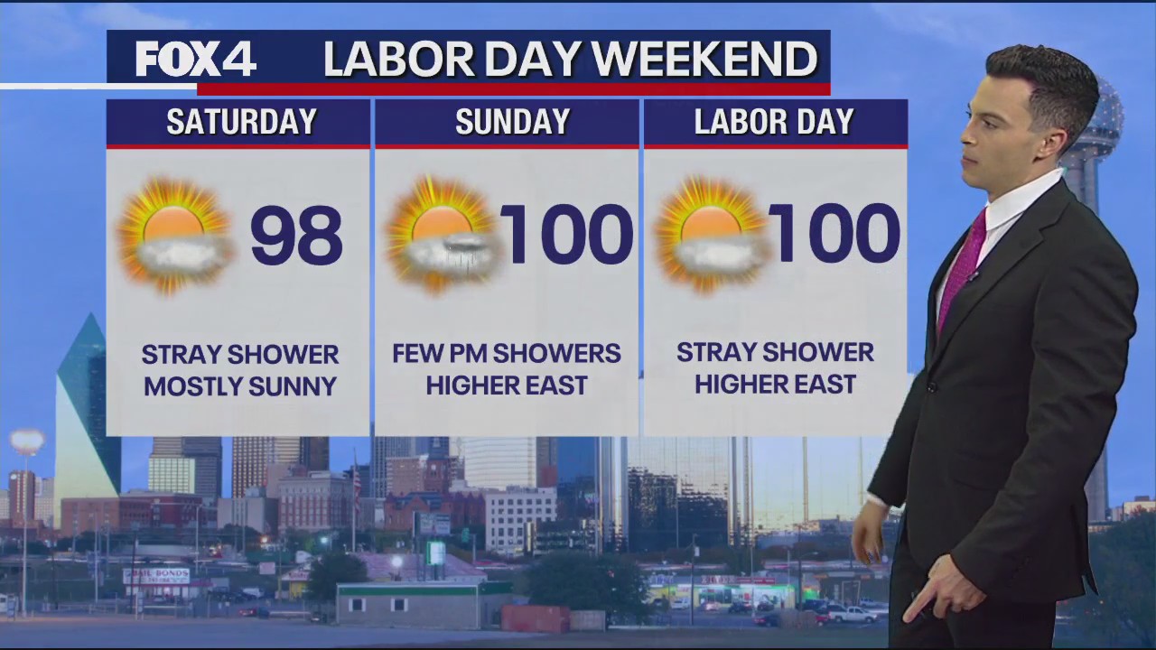 September 2nd Weather Forecast