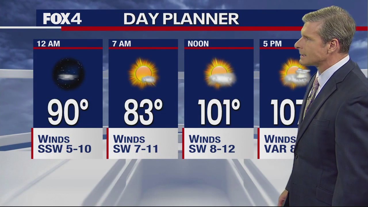 Dallas Weather: Sept. 7 overnight forecast