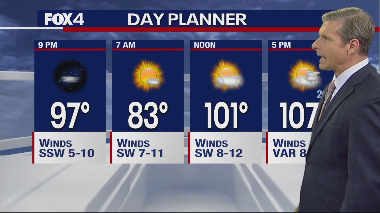 Dallas Weather: Sept. 7 evening forecast