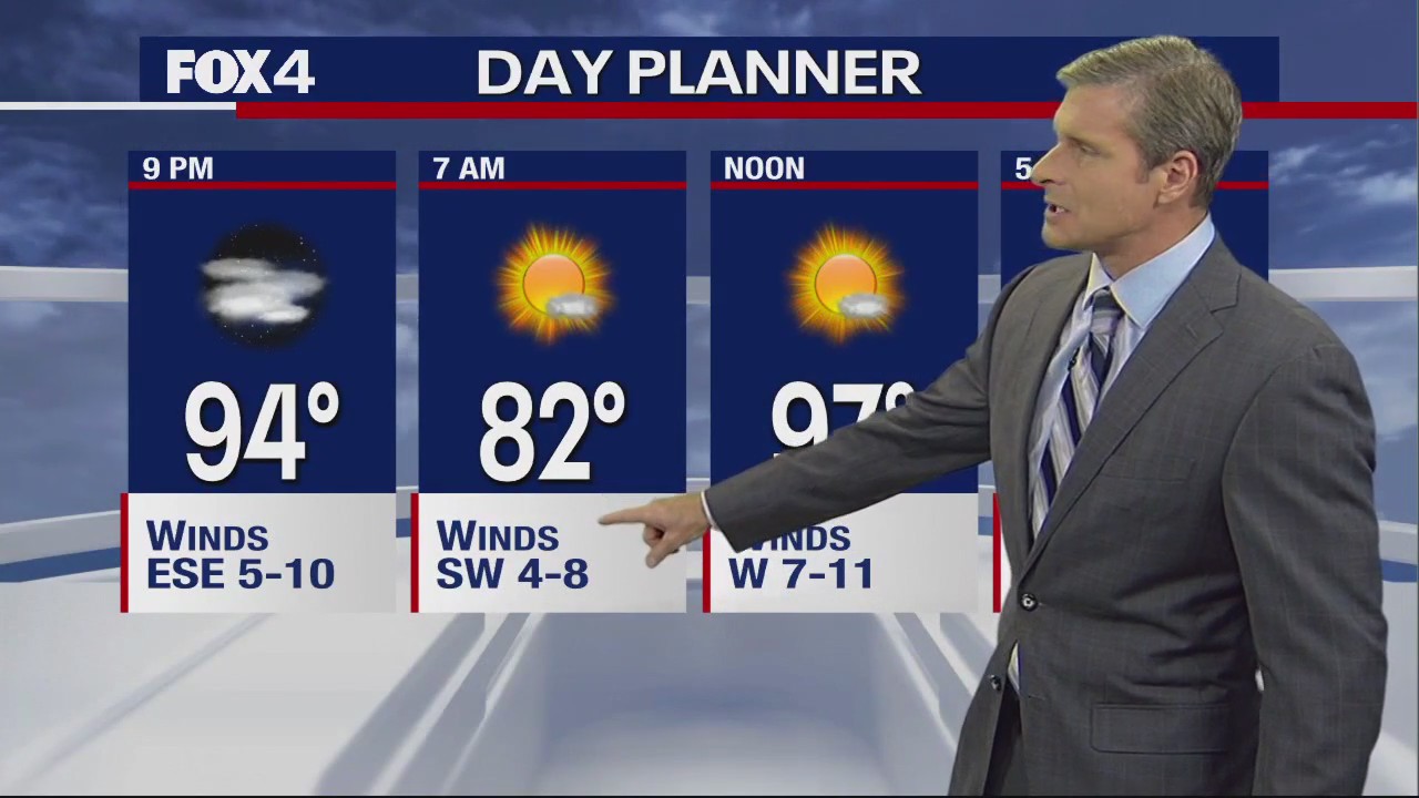 Dallas Weather: Sept. 6 evening forecast