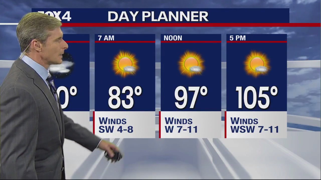 Dallas Weather: Sept. 6 overnight forecast