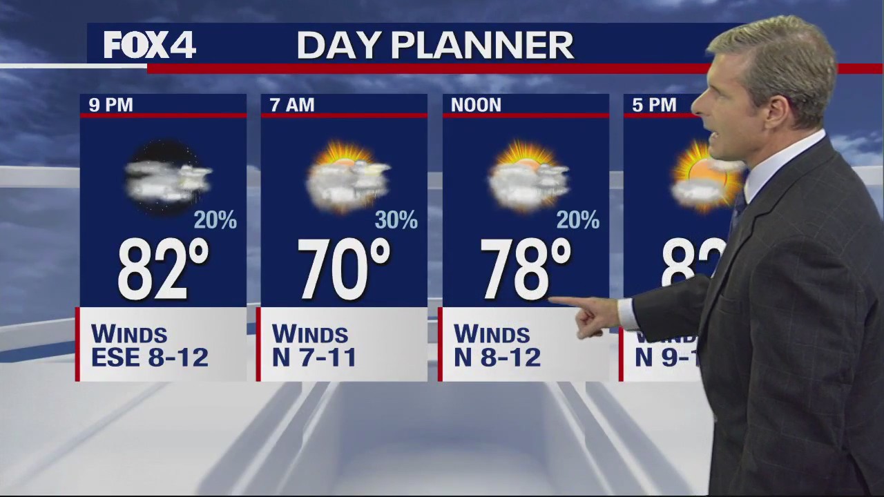 Dallas Weather: Sept. 11 evening forecast