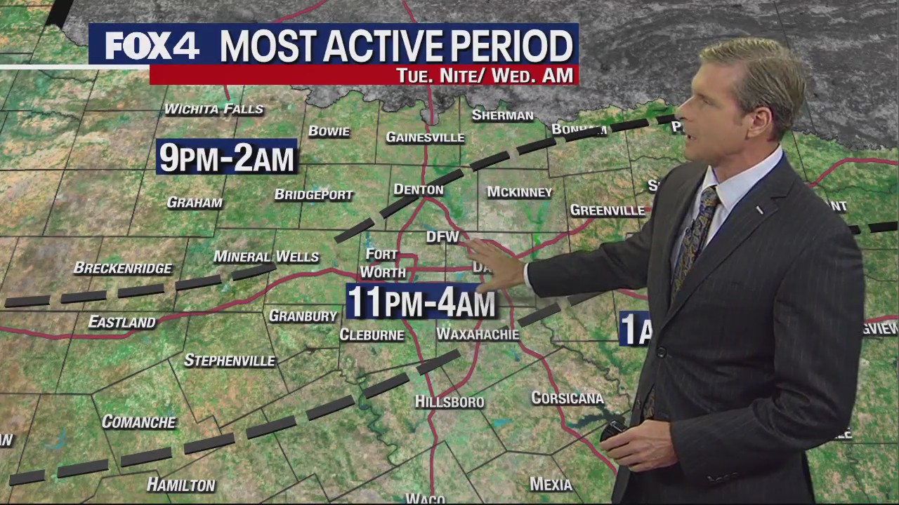 Dallas weather: Sept. 18 evening forecast