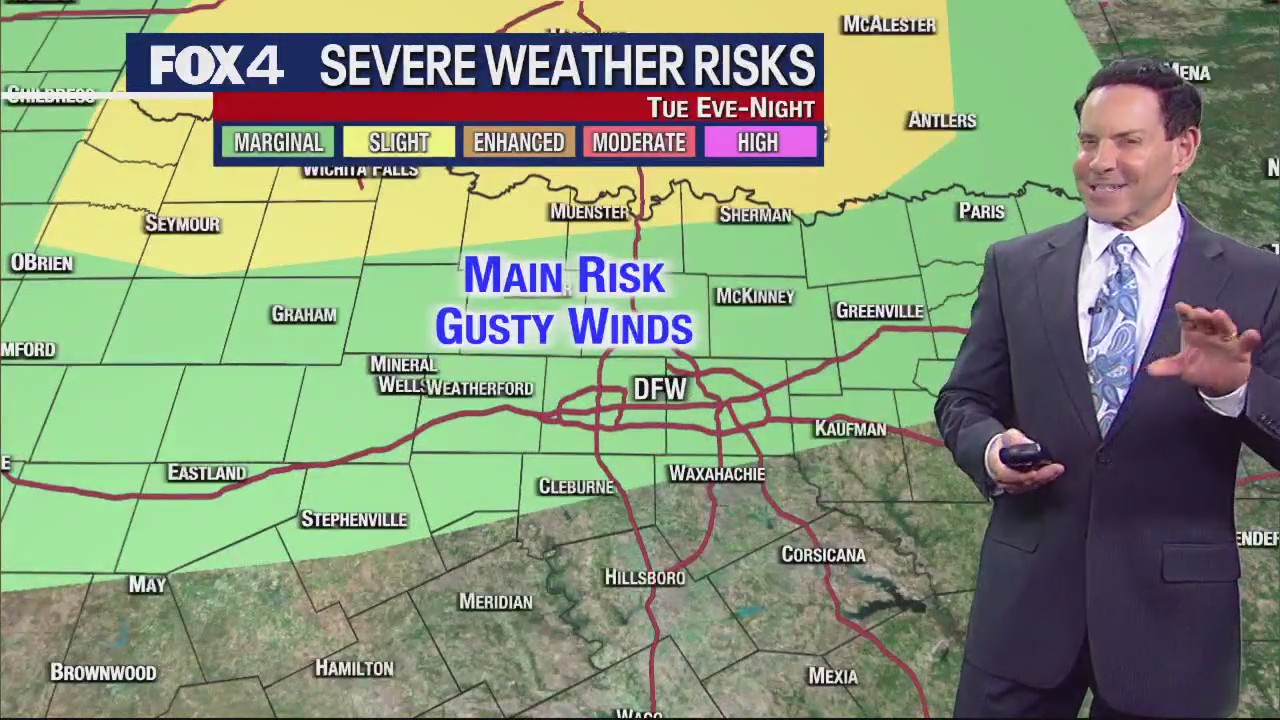 Dallas Weather: Sept. 18 morning forecast