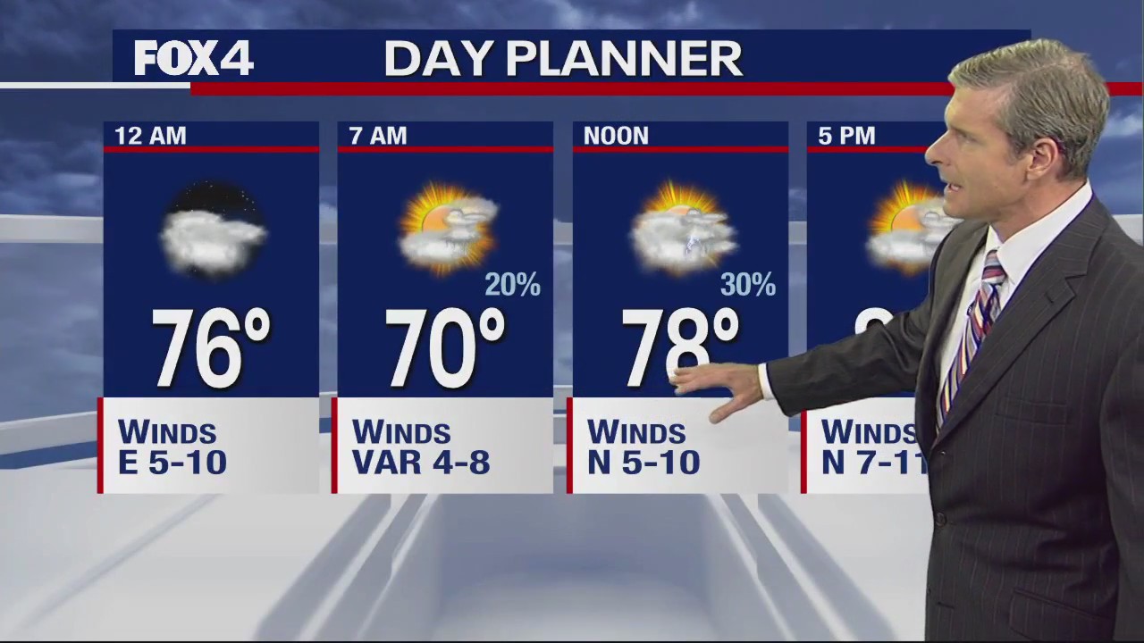 Dallas Weather: Sept. 15 overnight forecast