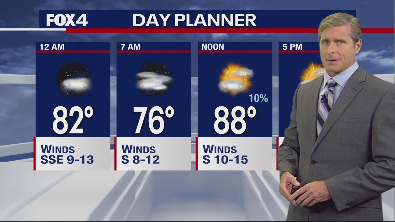 Dallas Weather: Sept. 20 overnight forecast