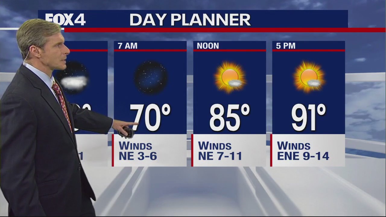 Dallas Weather: Sept. 25 overnight forecast