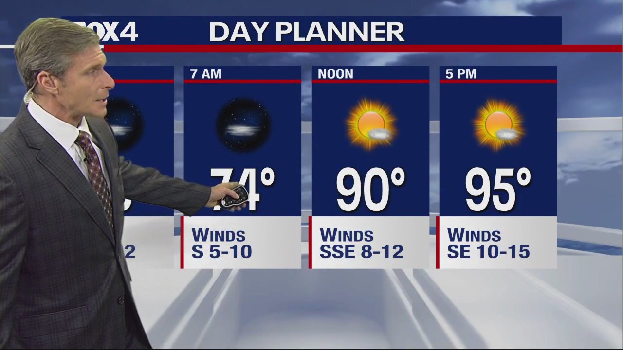 Dallas Weather: Sept. 28 overnight forecast