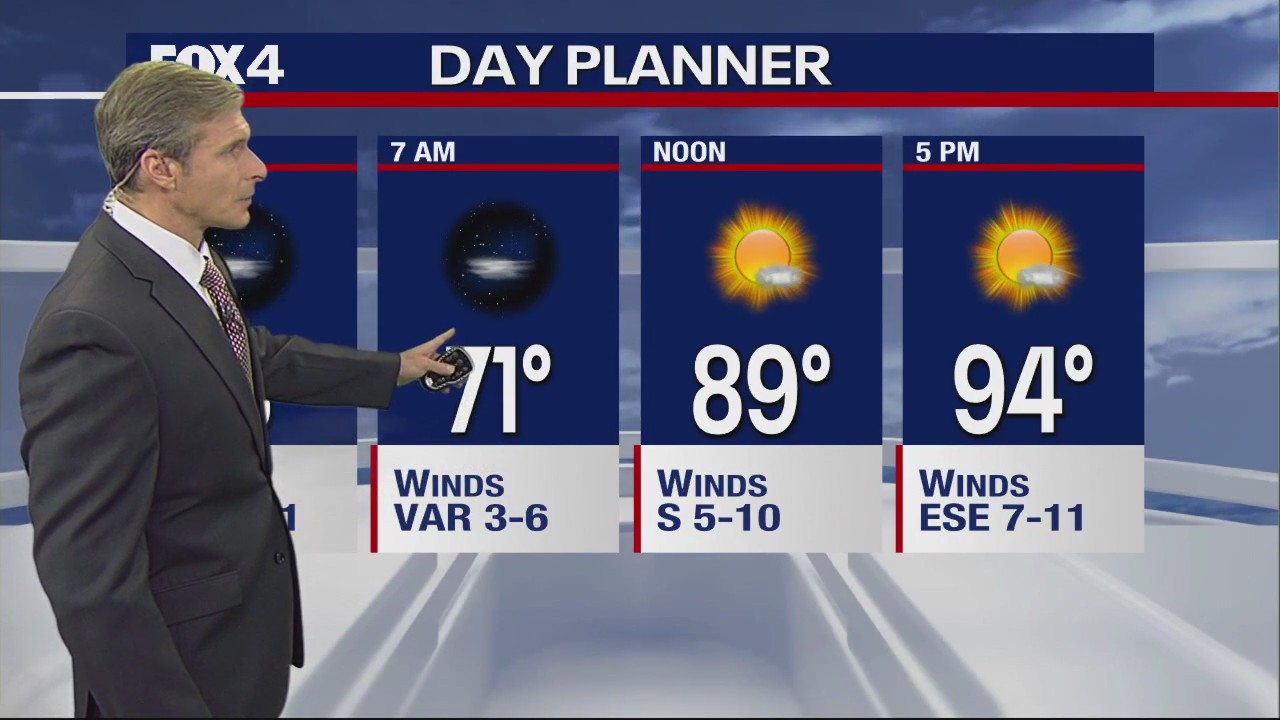 Dallas Weather: Sept. 26 overnight forecast