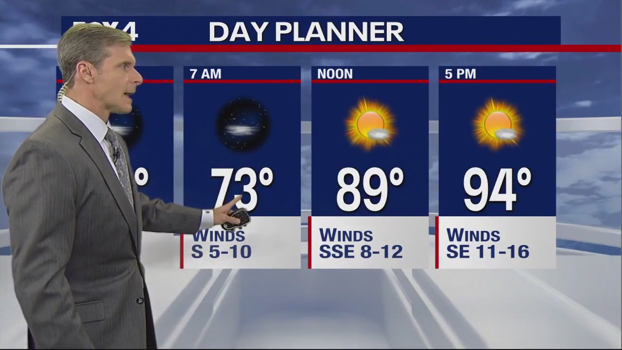 Dallas Weather: Sept. 29 overnight forecast