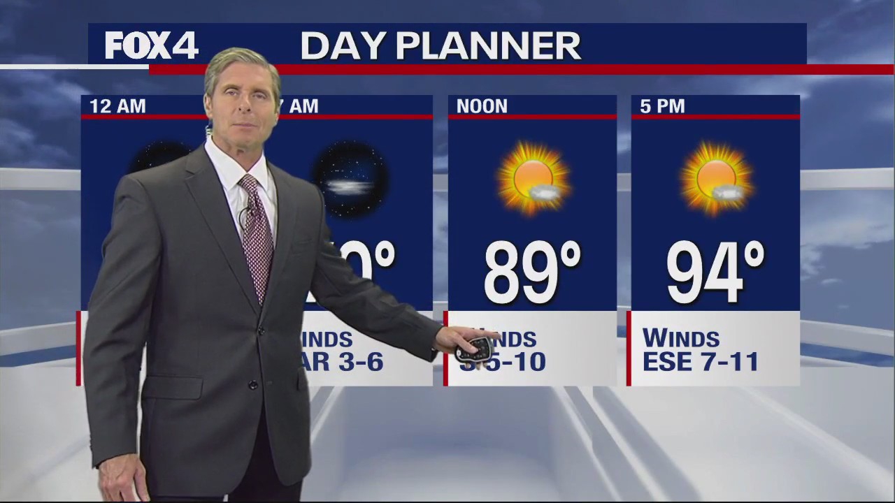 Dallas Weather: Sept. 26 overnight forecast