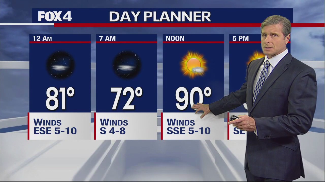 Dallas Weather: Sept. 27 overnight forecast