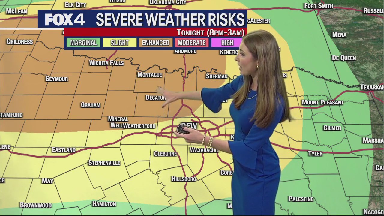 Dallas weather: Oct. 4 afternoon forecast