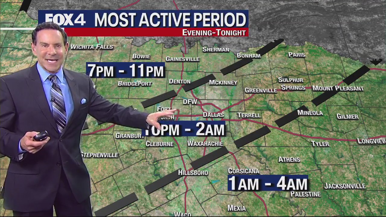 Dallas Weather: Oct. 4 morning forecast