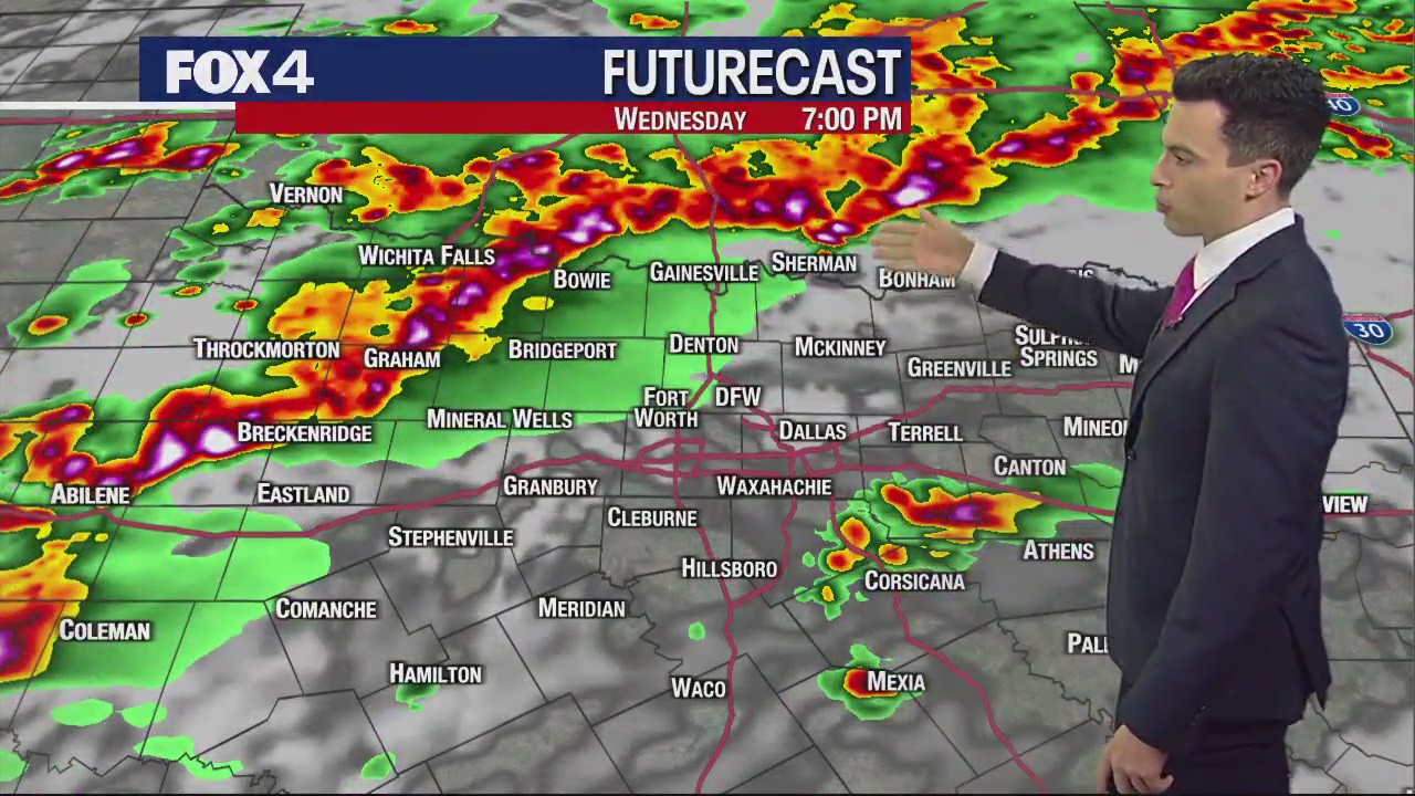 Dallas weather: Oct. 3 afternoon forecast