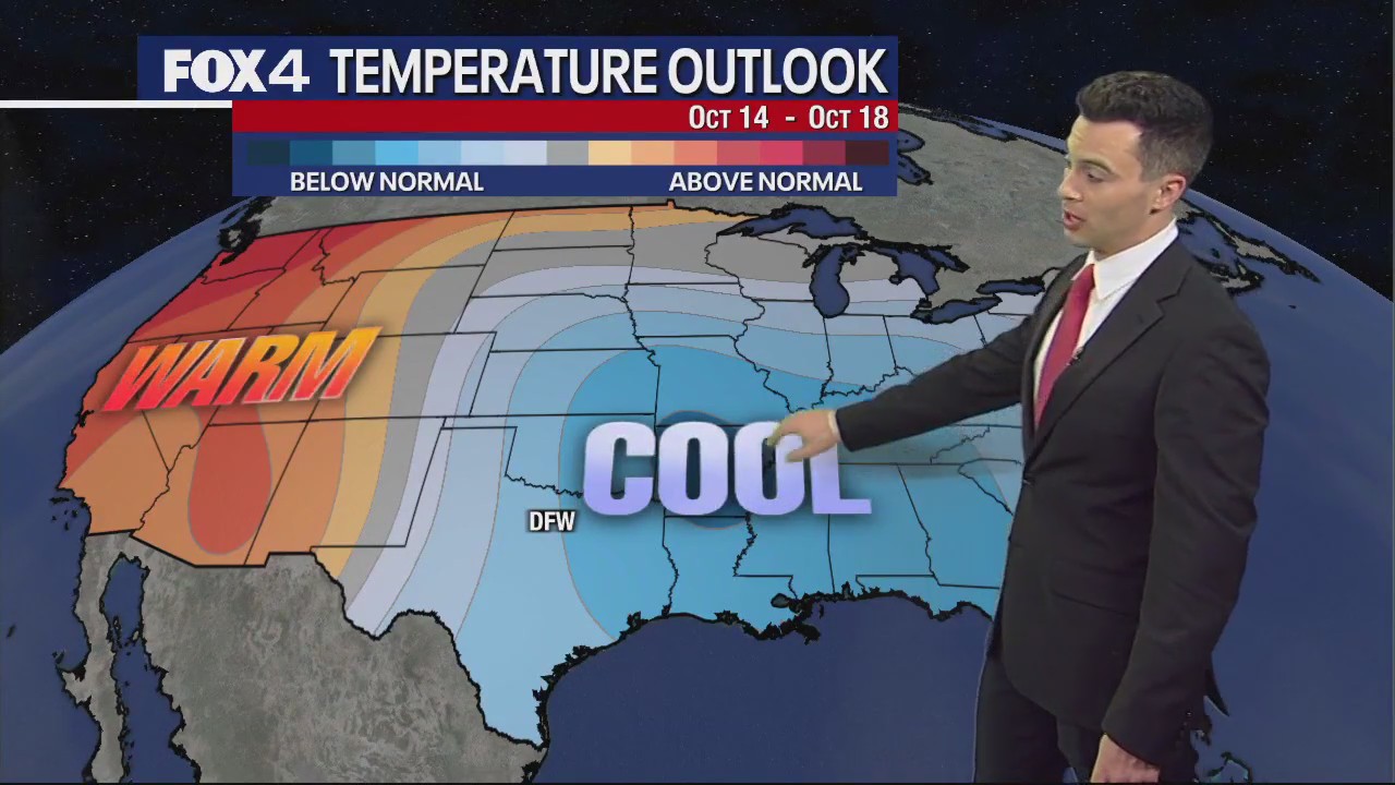 October 8th Overnight Forecast