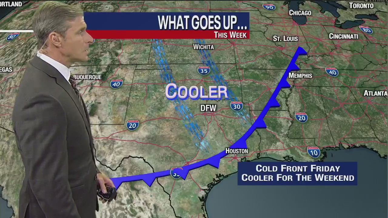 Dallas weather: Oct. 10 evening forecast