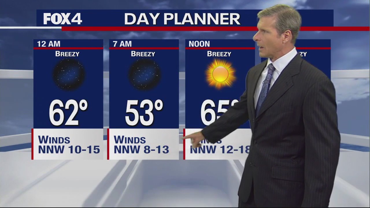 Dallas Weather: Oct.13 overnight forecast