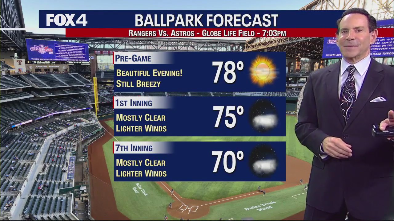 Dallas Weather: Oct. 18 morning forecast