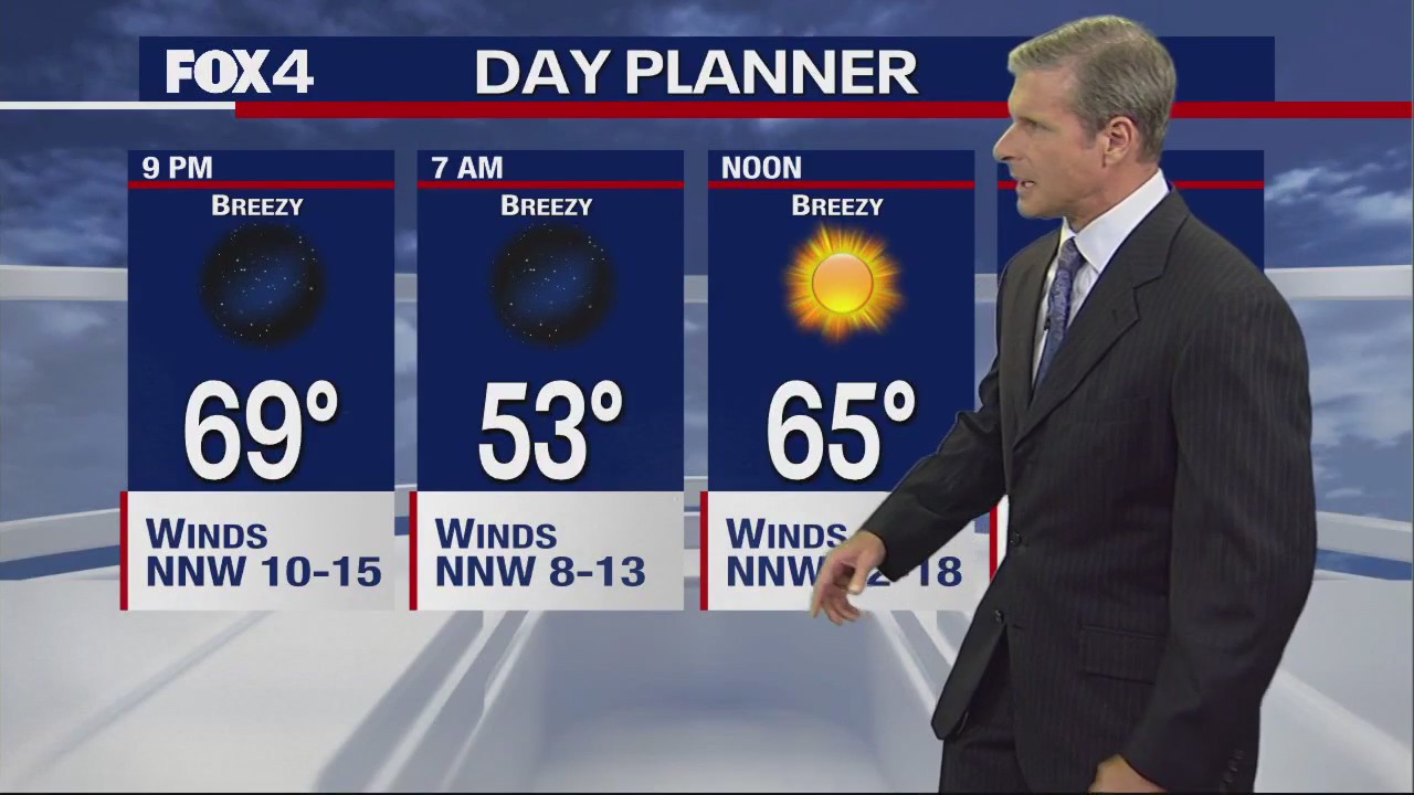 Dallas Weather: Oct. 13 evening forecast