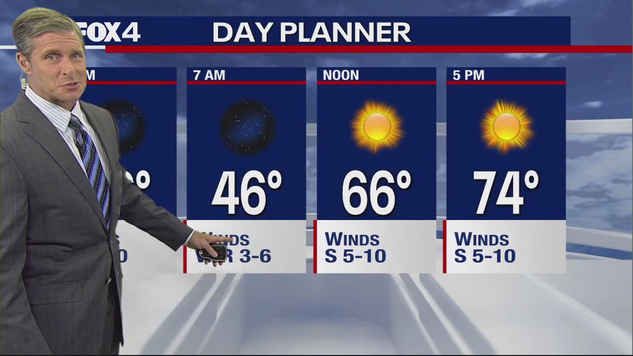 Dallas Weather: Oct. 16 overnight forecast