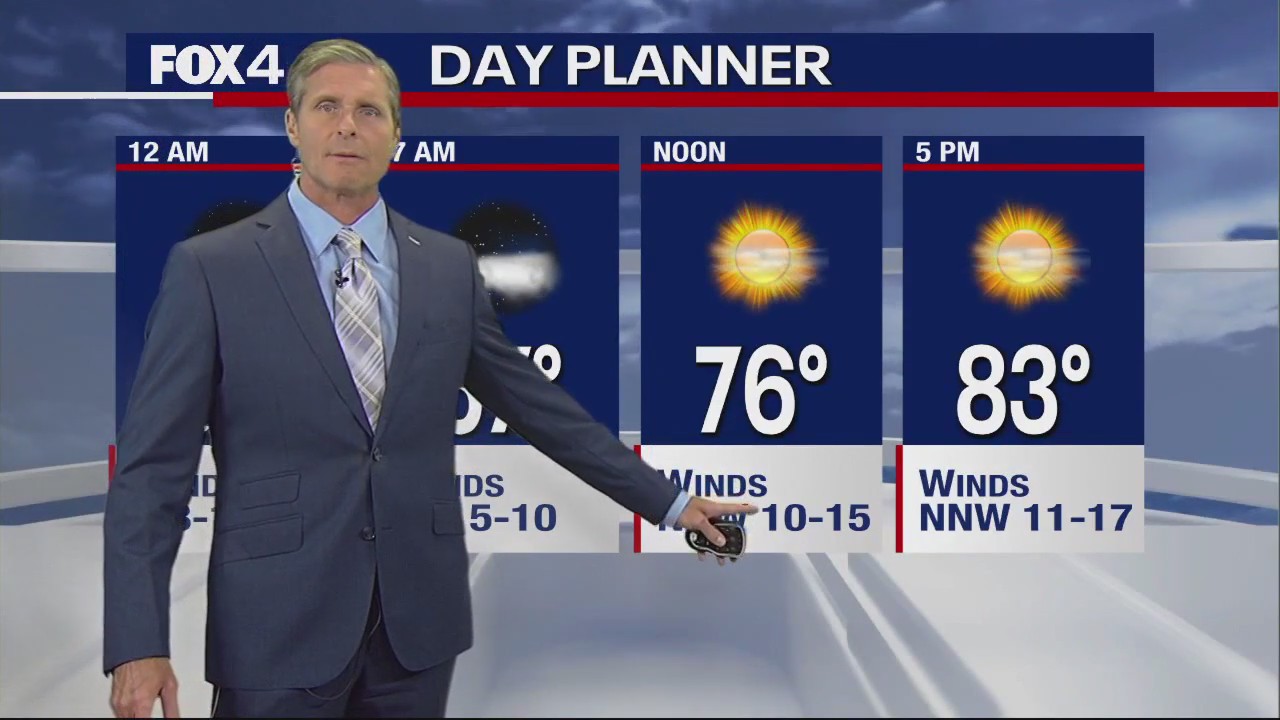 Dallas Weather: Oct. 18 overnight forecast