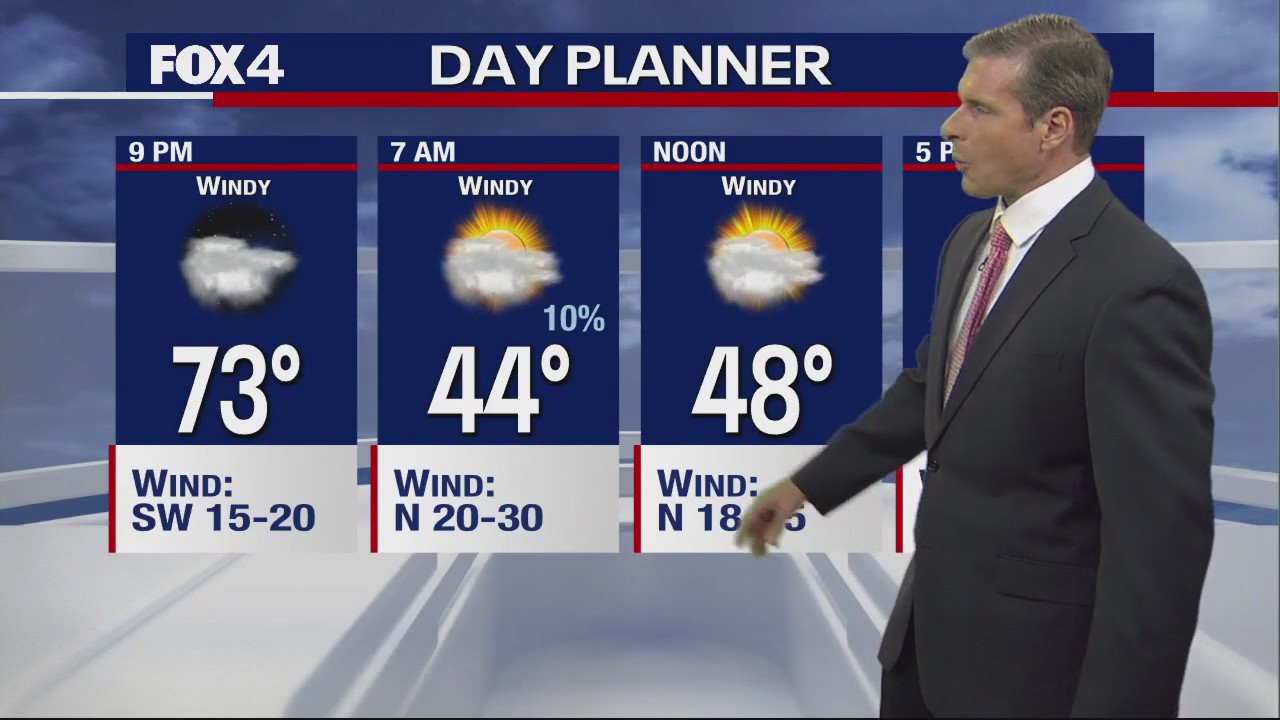 Dallas Weather: Feb. 27 evening forecast