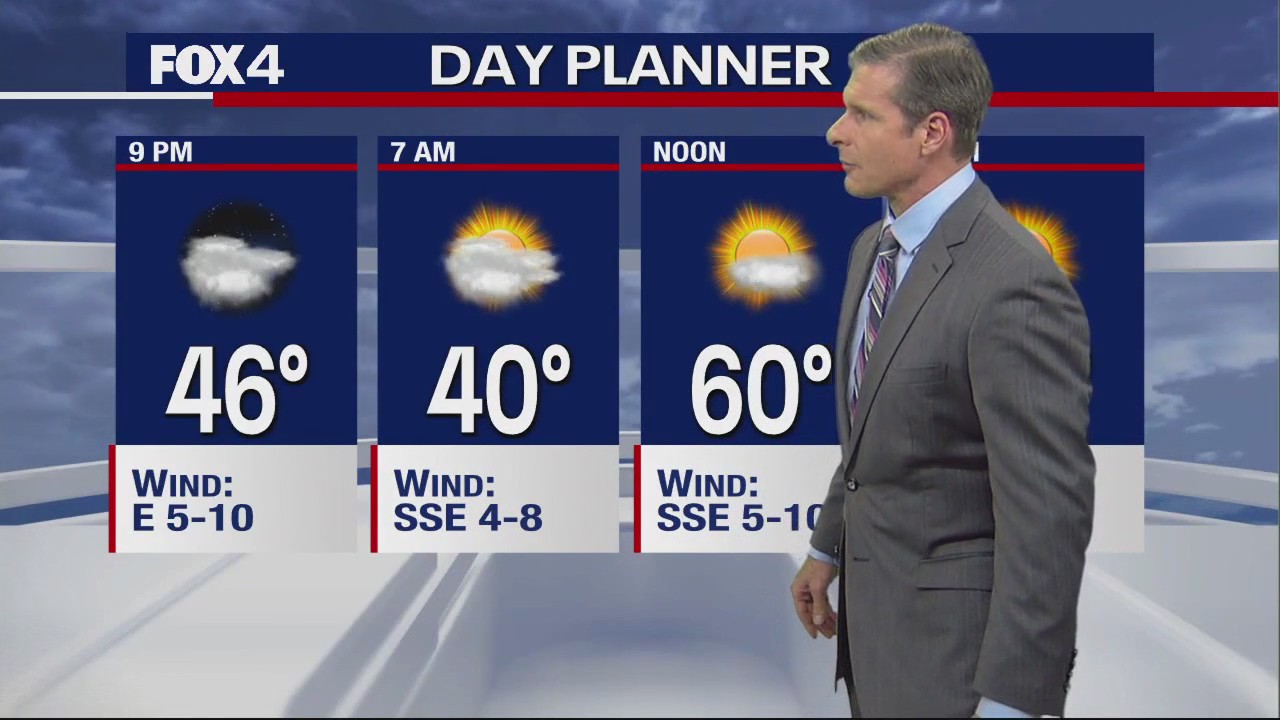 Dallas Weather: Feb. 29 overnight forecast