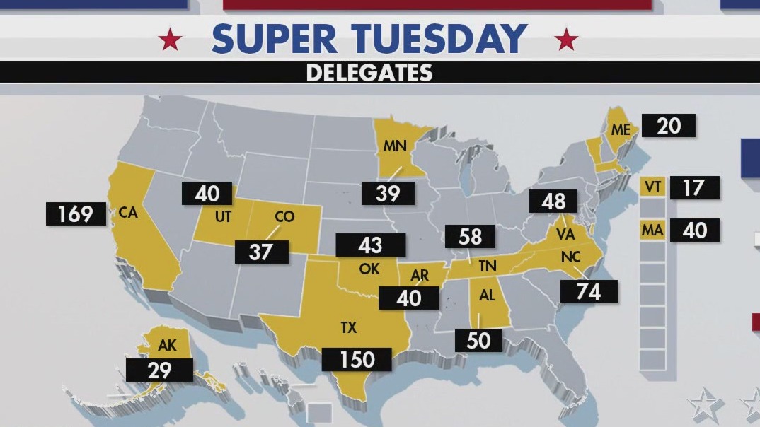 2024 Election: Super Tuesday just days away