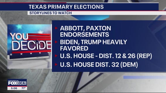 Texas primary elections to watch closely