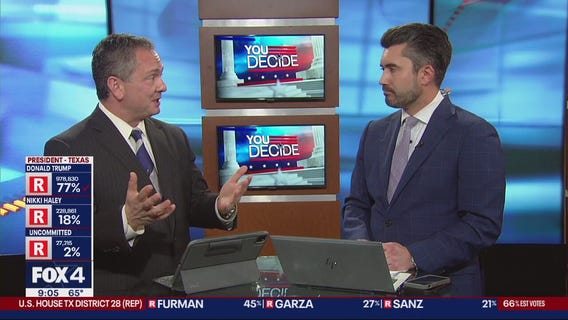 2020 rematch taking shape on Super Tuesday