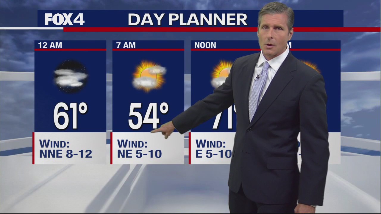 Dallas Weather: March 5 overnight forecast