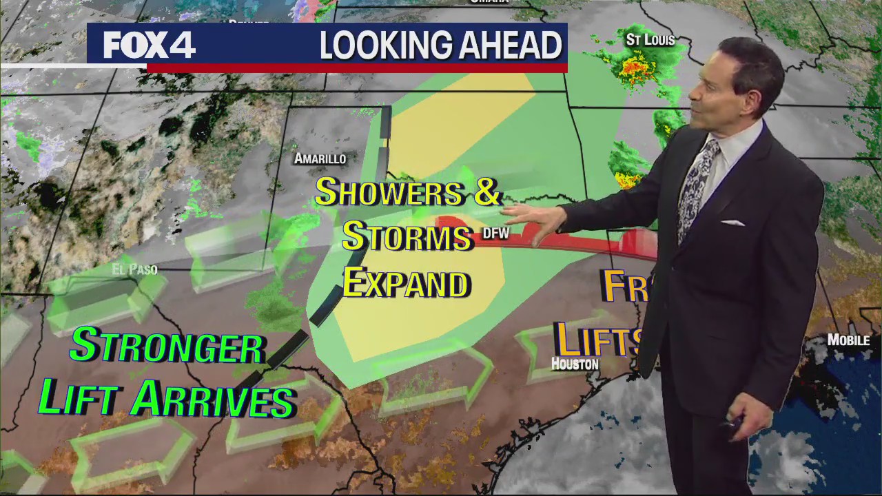 Dallas Weather: March 7 morning forecast