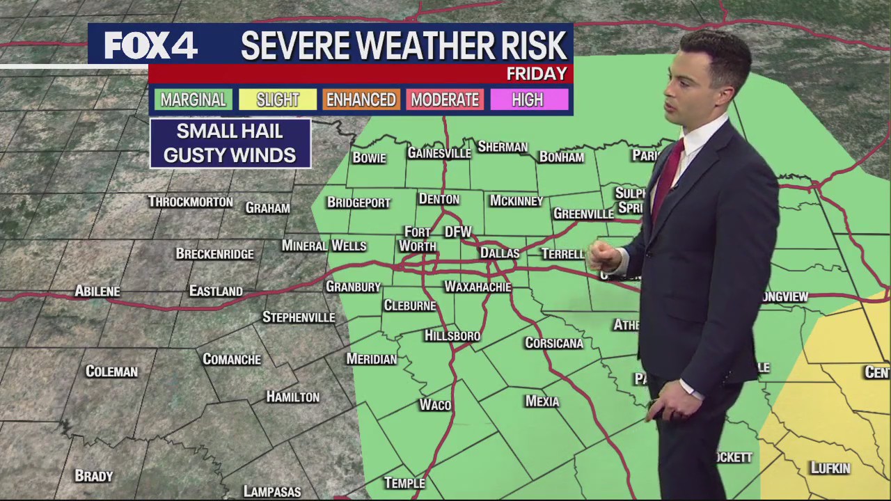 Dallas weather: March 8 afternoon forecast