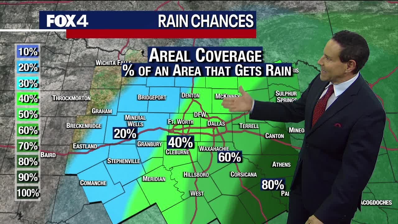 How meteorologists calculate the chance of rain