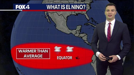 What is El Nino & La Nina?