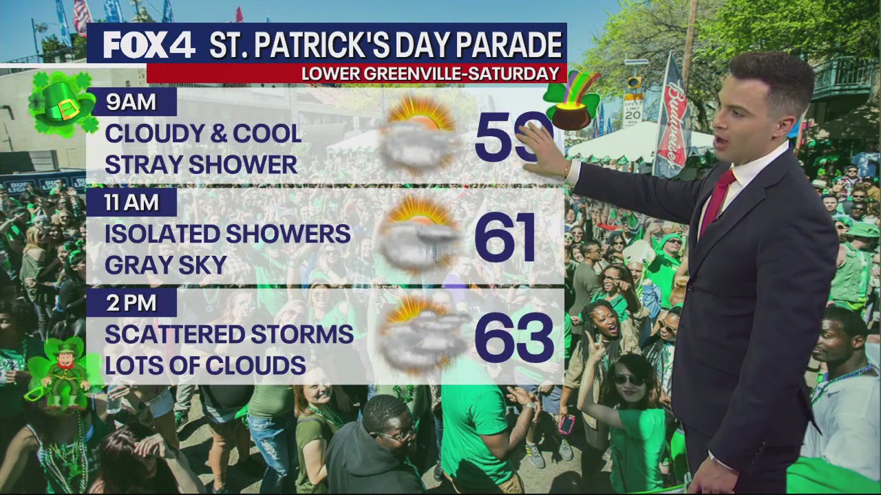 Dallas Weather: March 16 overnight forecast