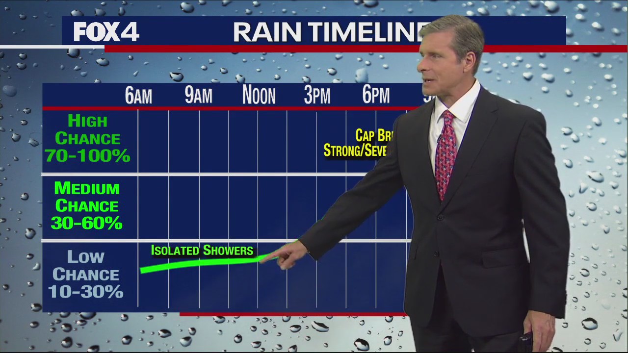 Dallas Weather: March 13 overnight forecast