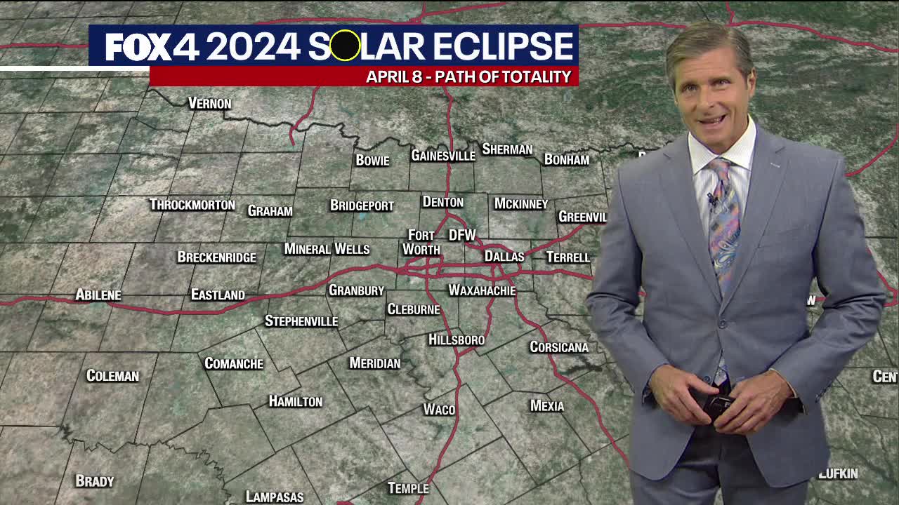 Total Solar Eclipse Timeline for North Texas