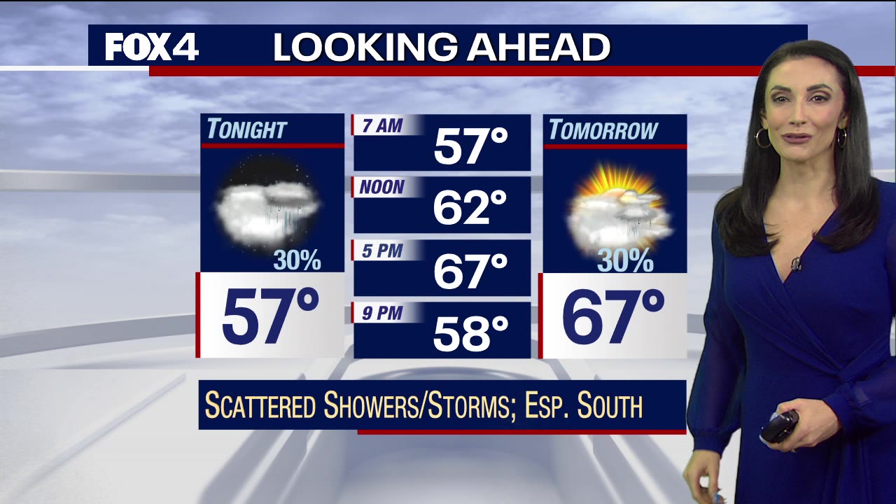 March 16th Evening Forecast