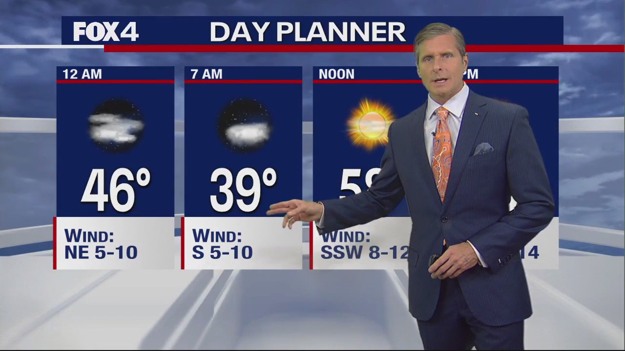 Dallas Weather: March 18 overnight forecast